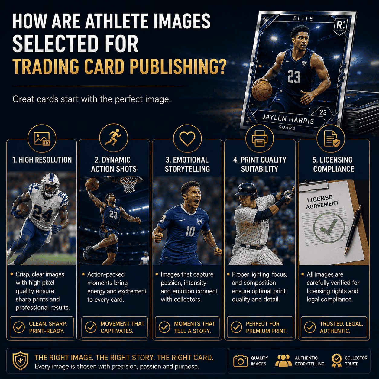 Trading Card Publishing Services